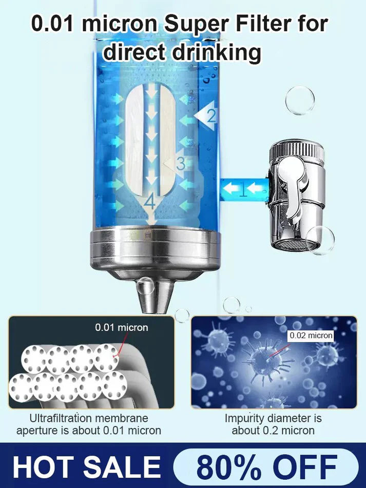 Installation-free Stainless Steel Household Faucet Water Purifier